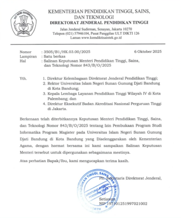 Surat keputusan magister informatika